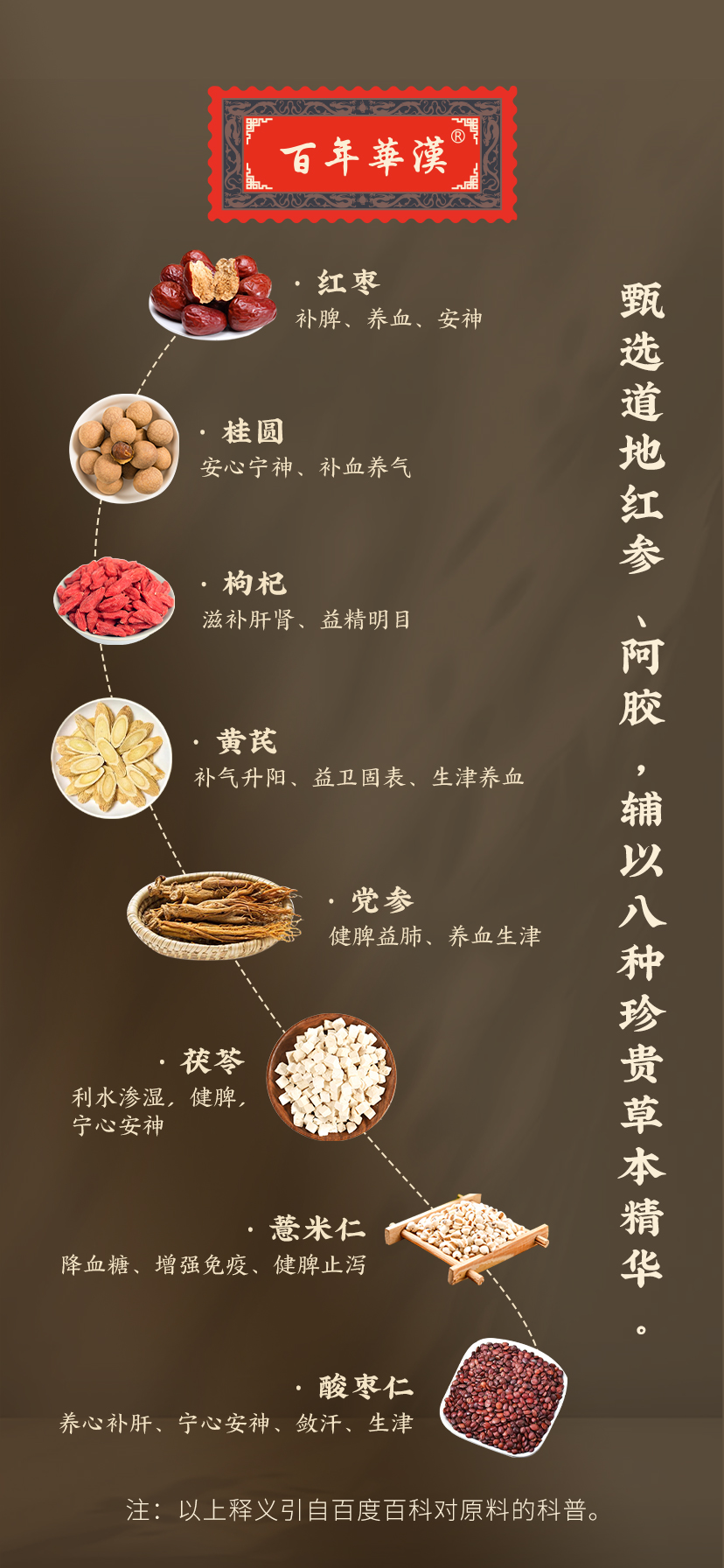 八珍膏宣傳圖5.jpg